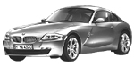 BMW E86 P2061 Fault Code